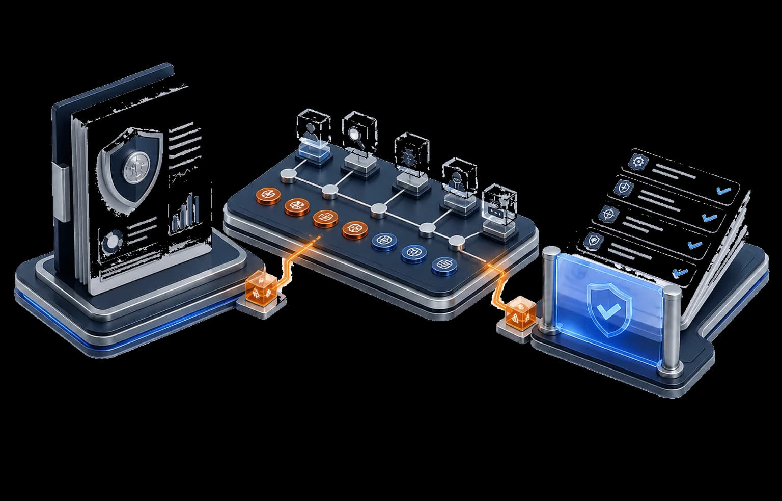 Incident report, attack timeline, and verified remediation deliverables