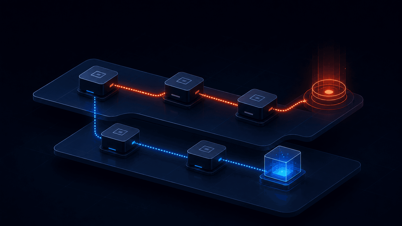 A secured network route separating an active threat path from protected infrastructure